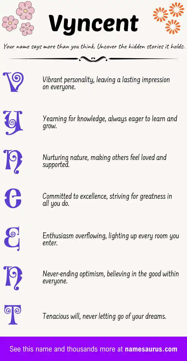Acrostic poem about Vyncent.