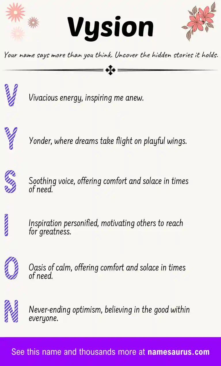 Acrostic poem about Vysion.