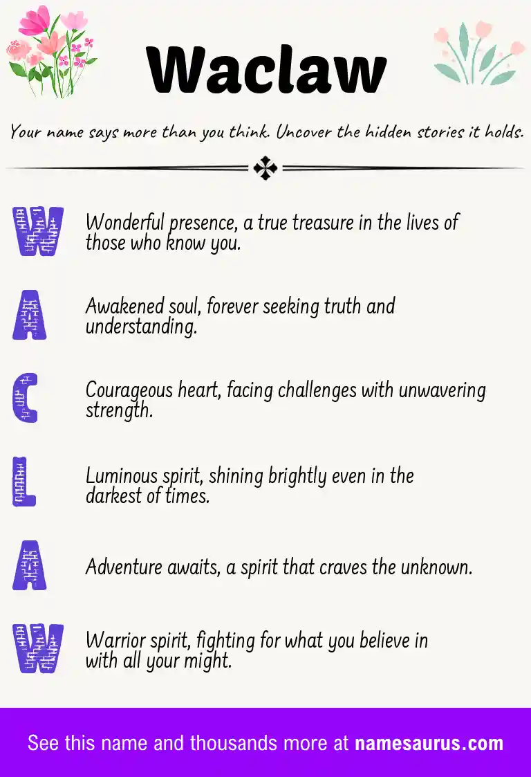 Acrostic poem about Waclaw.