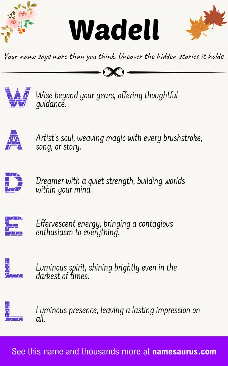 Acrostic poem about Wadell.