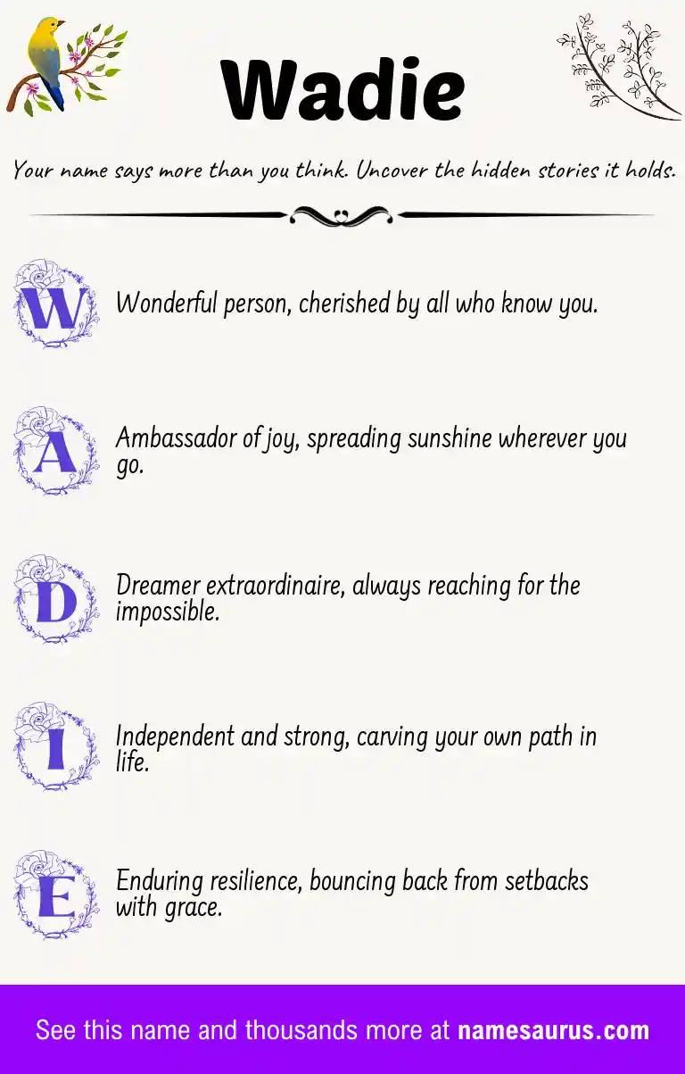 Acrostic poem about Wadie.