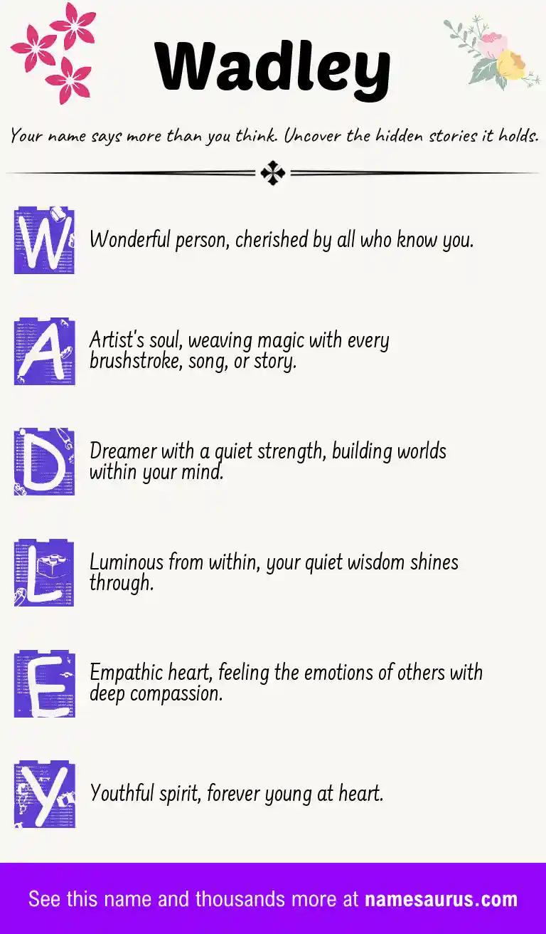 Acrostic poem about Wadley.