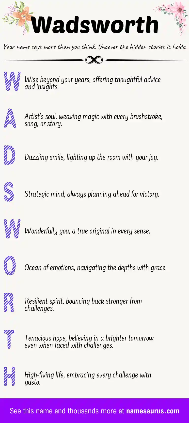 Acrostic poem about Wadsworth.