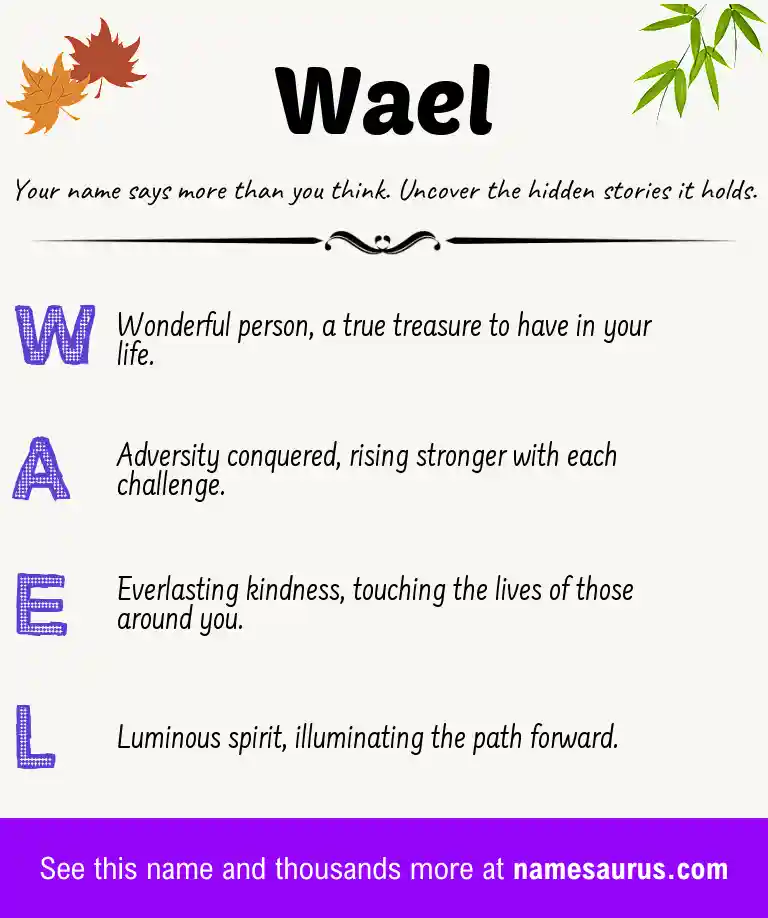 Acrostic poem about Wael.