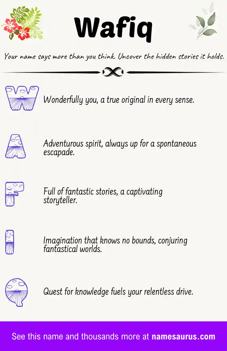 Acrostic poem about Wafiq.