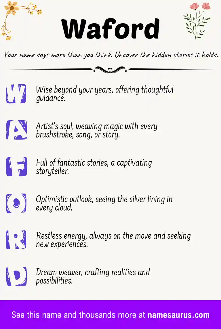 Acrostic poem about Waford.