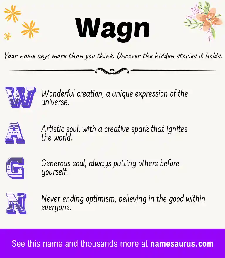 Acrostic poem about Wagn.