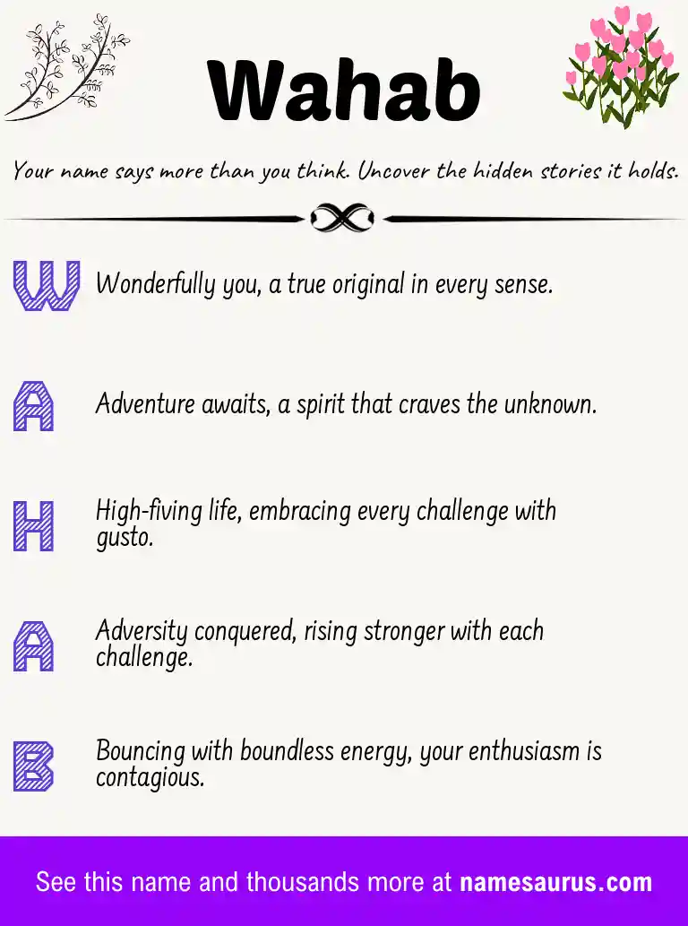 Acrostic poem about Wahab.