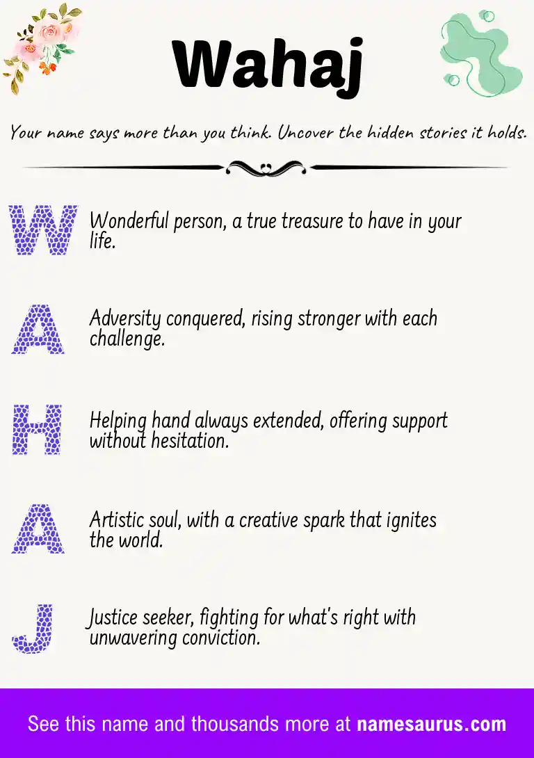 Acrostic poem about Wahaj.