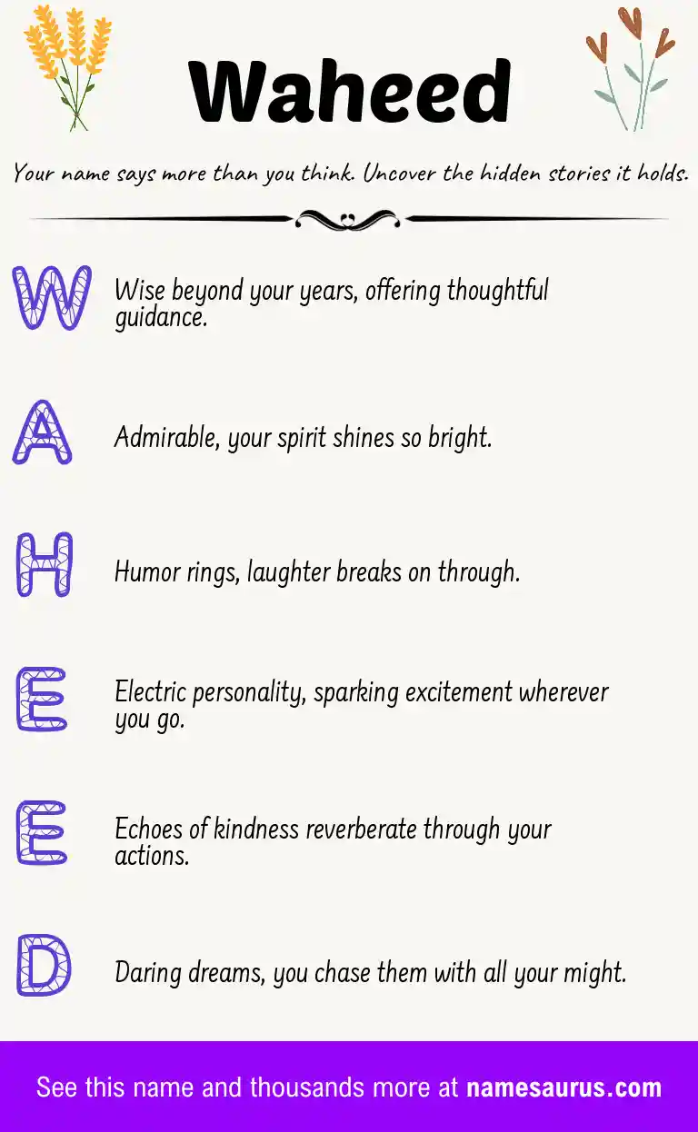 Acrostic poem about Waheed.