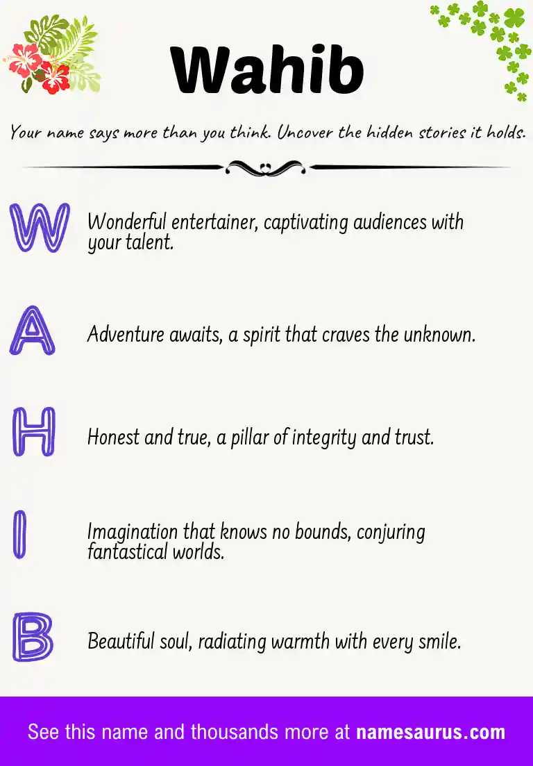 Acrostic poem about Wahib.