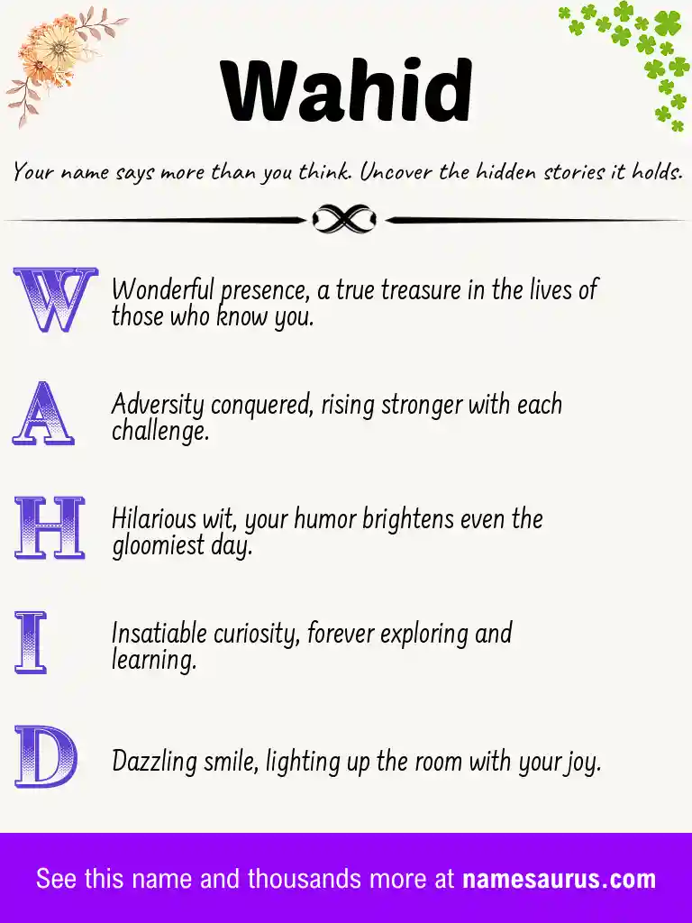 Acrostic poem about Wahid.