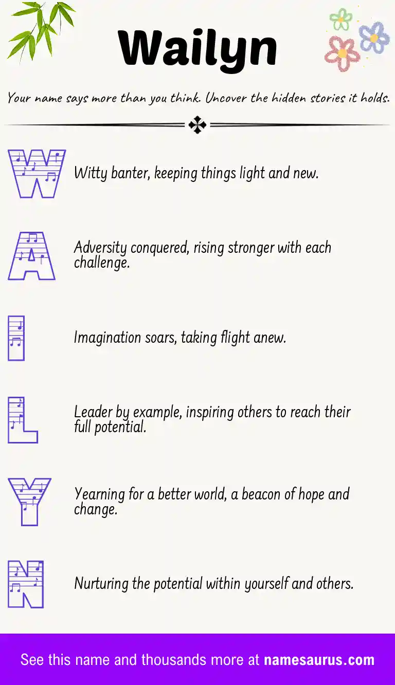 Acrostic poem about Wailyn.