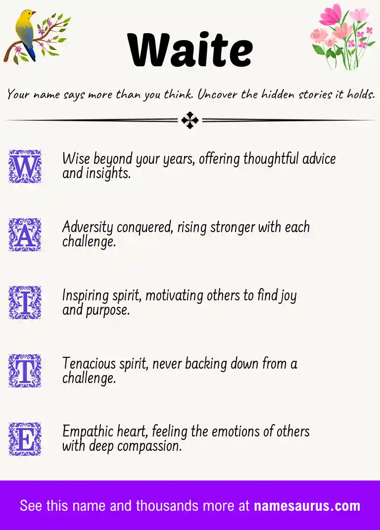Acrostic poem about Waite.