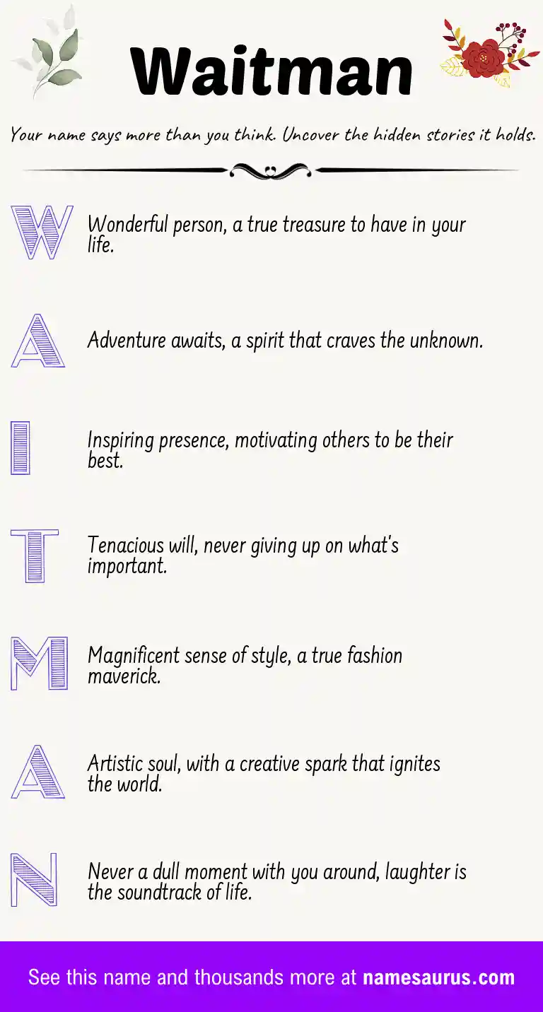 Acrostic poem about Waitman.