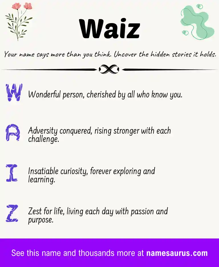 Acrostic poem about Waiz.