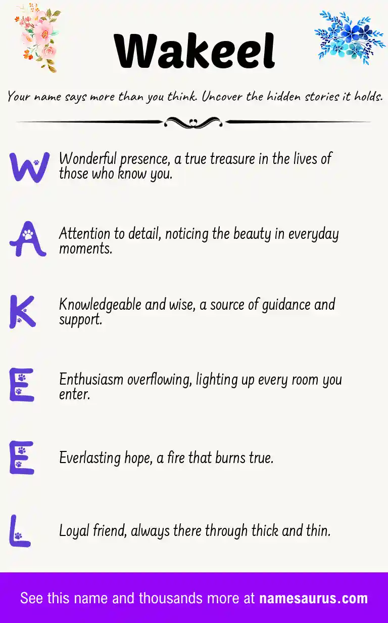 Acrostic poem about Wakeel.