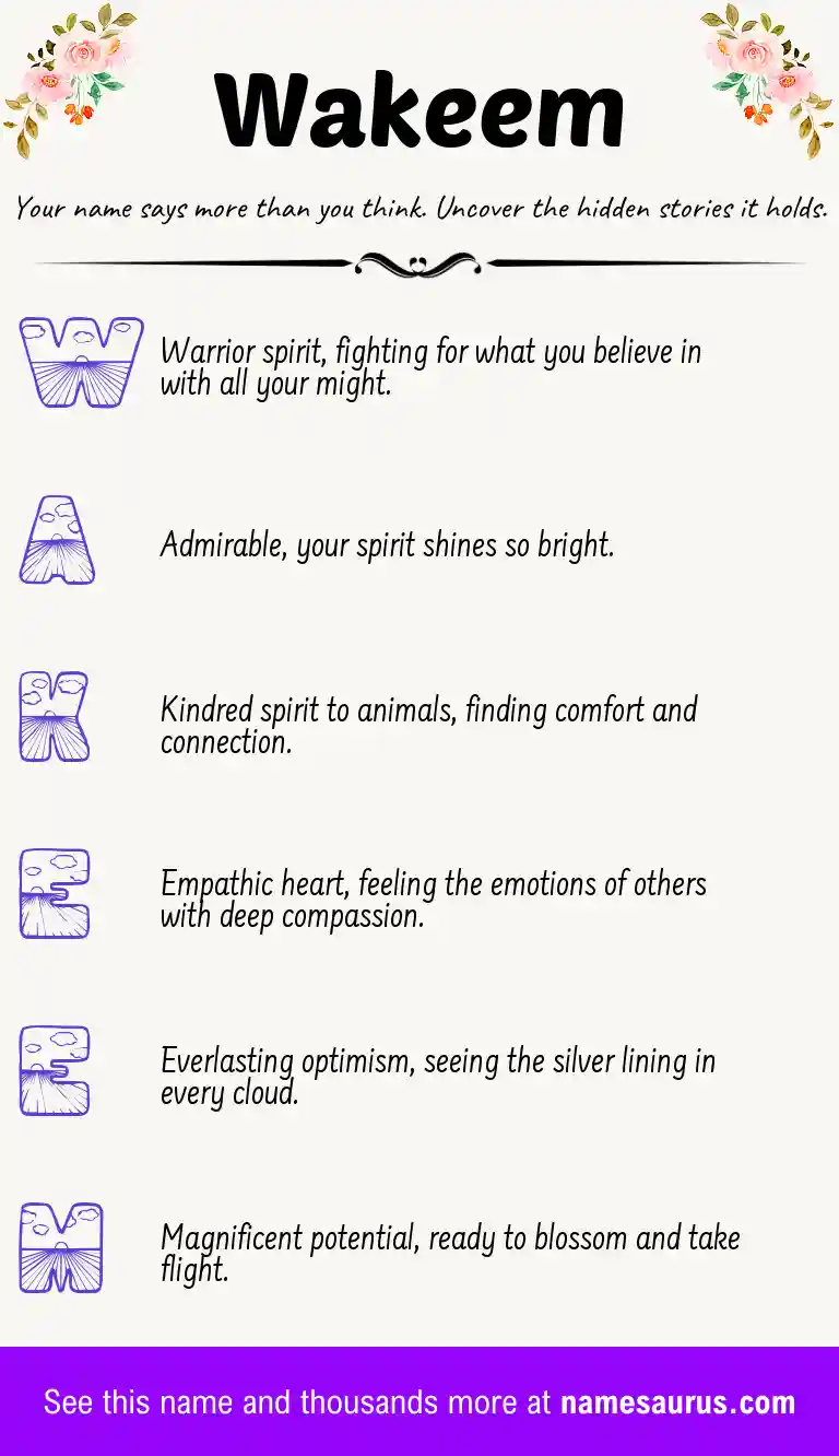 Acrostic poem about Wakeem.