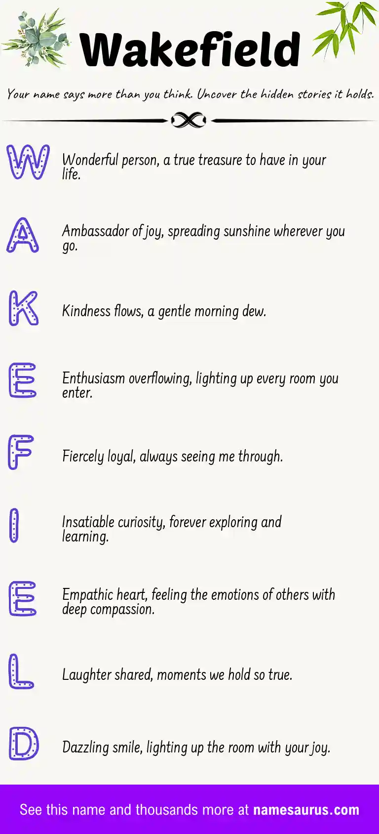 Acrostic poem about Wakefield.
