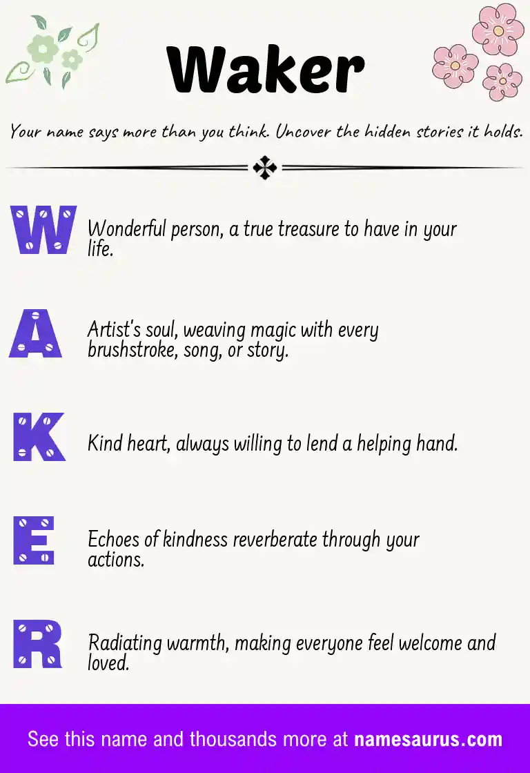 Acrostic poem about Waker.