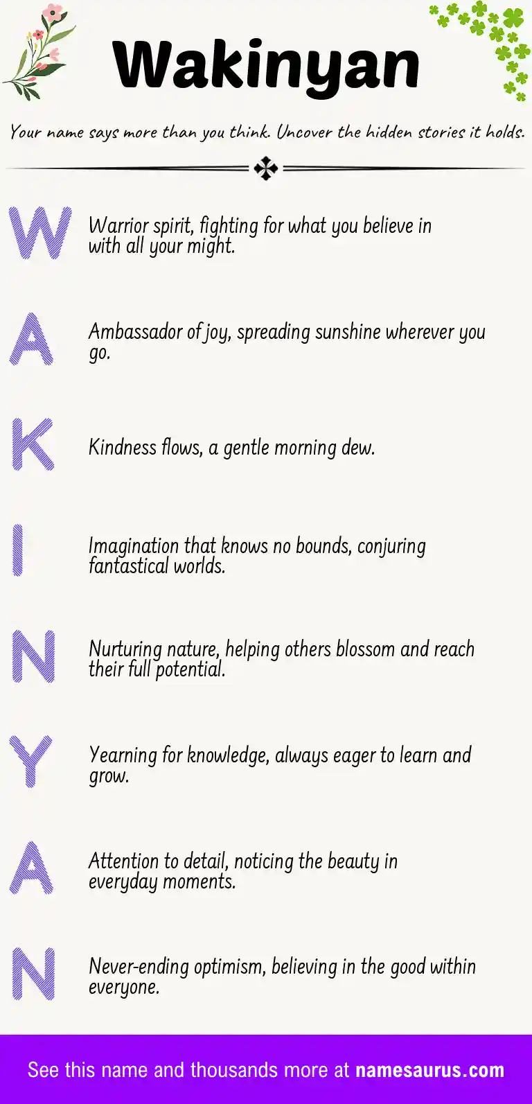 Acrostic poem about Wakinyan.