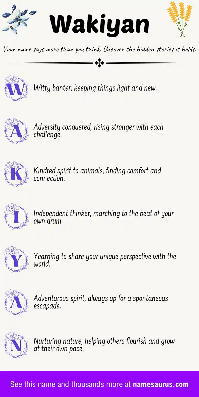 Acrostic poem about Wakiyan.