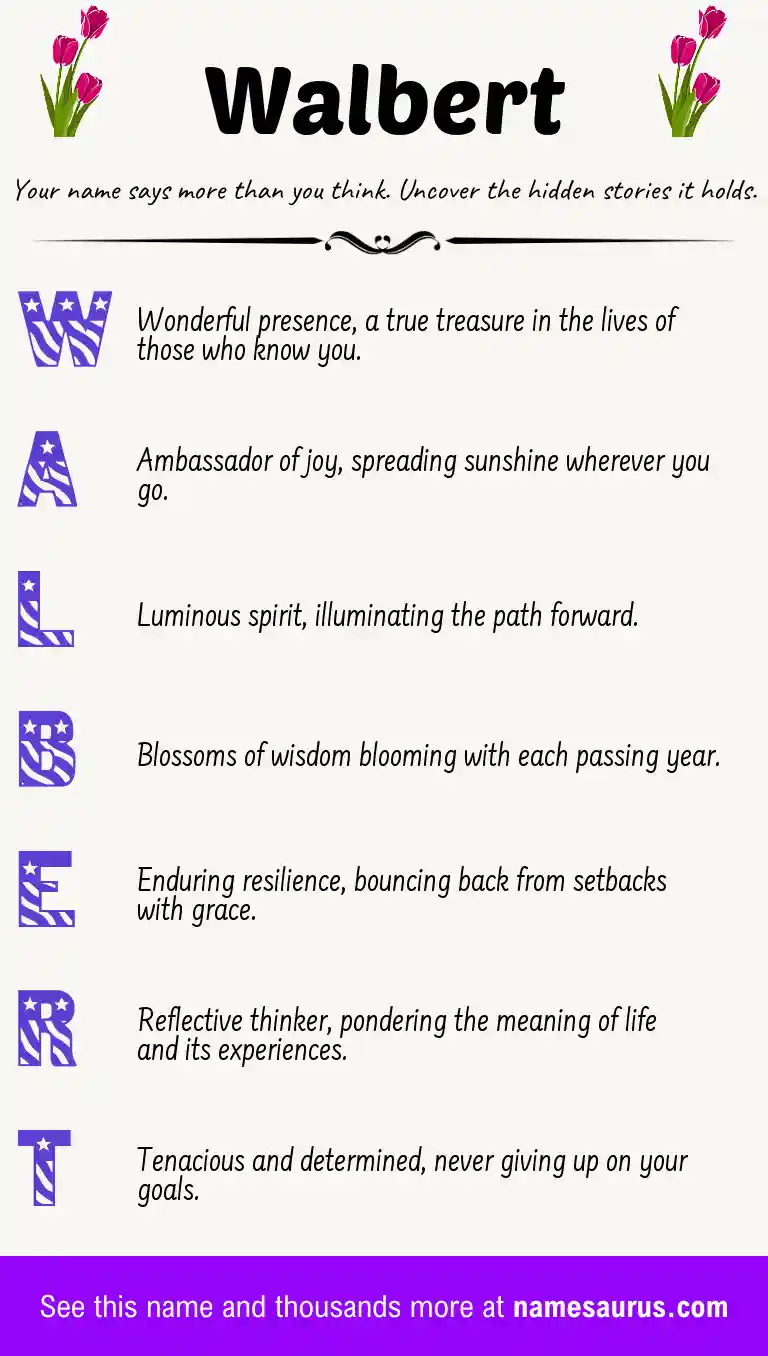 Acrostic poem about Walbert.