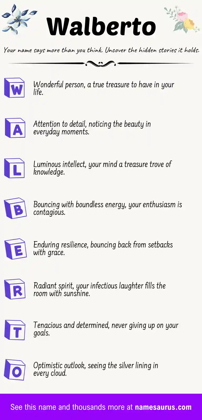 Acrostic poem about Walberto.