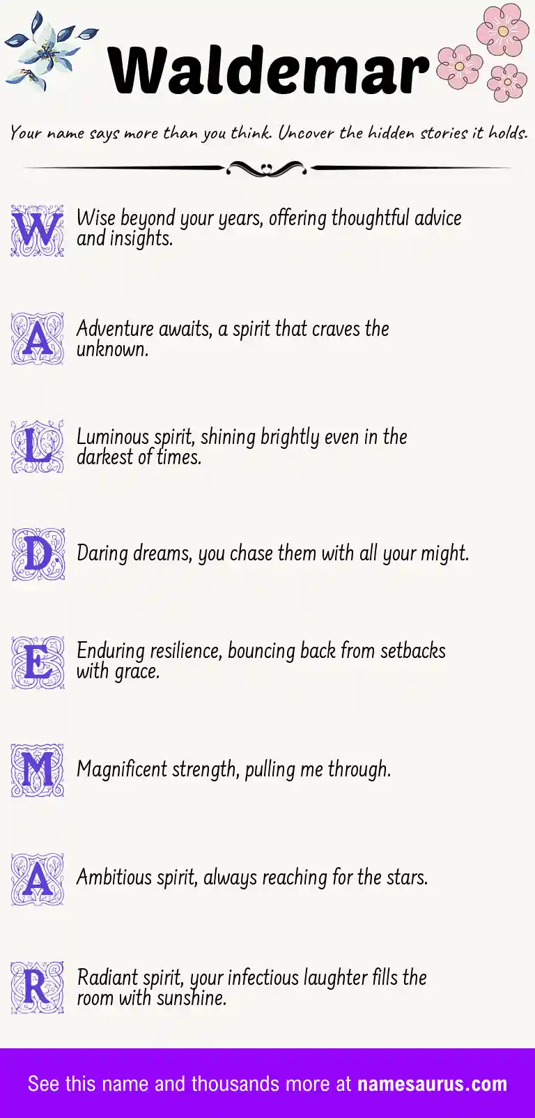 Acrostic poem about Waldemar.