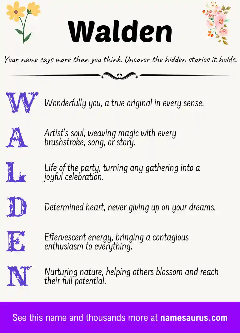 Acrostic poem about Walden.