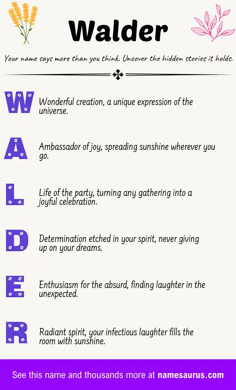 Acrostic poem about Walder.