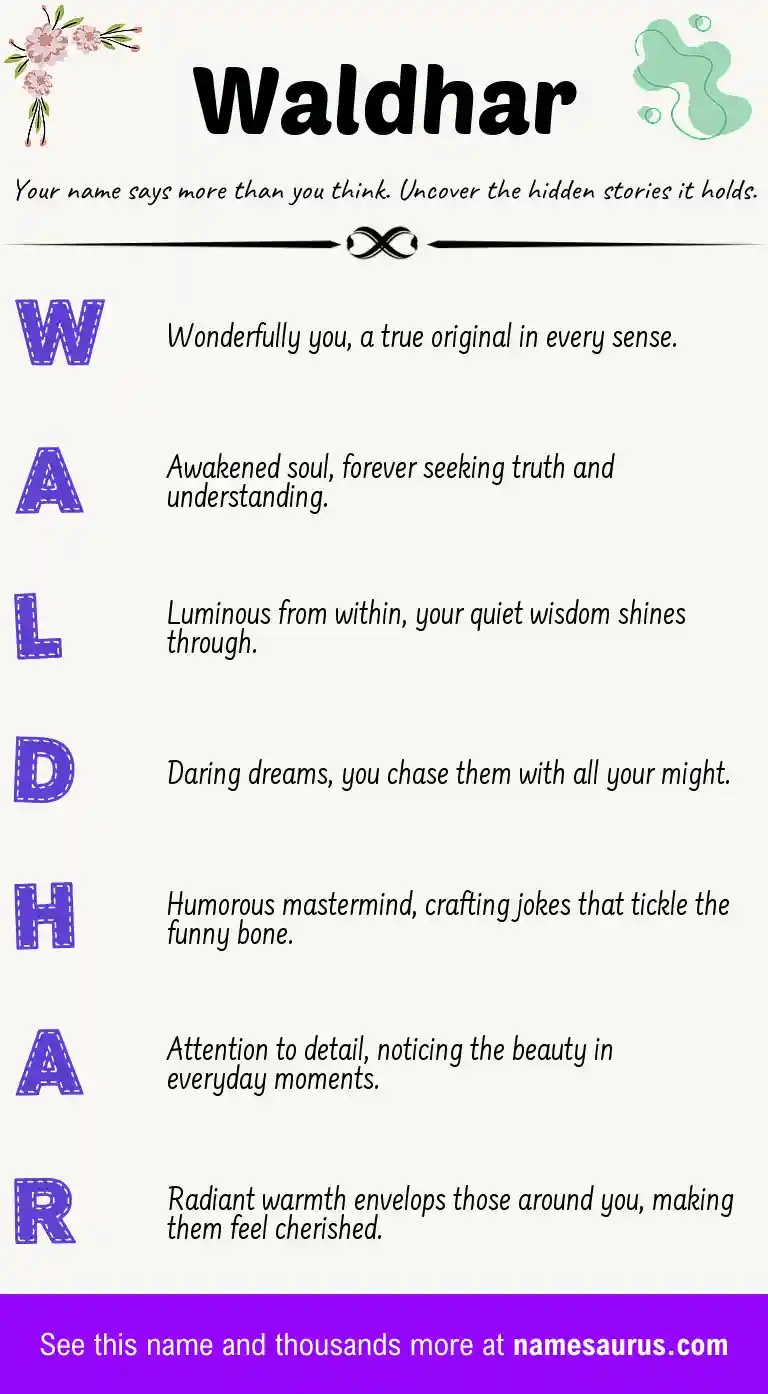 Acrostic poem about Waldhar.