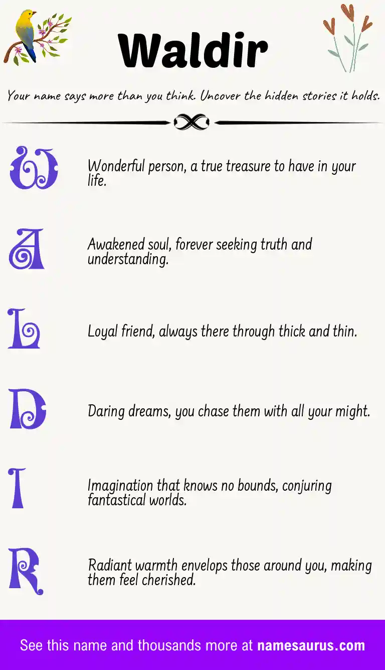 Acrostic poem about Waldir.