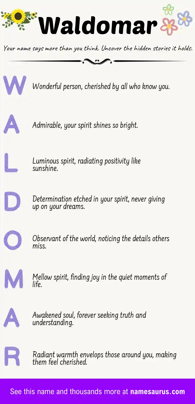 Acrostic poem about Waldomar.