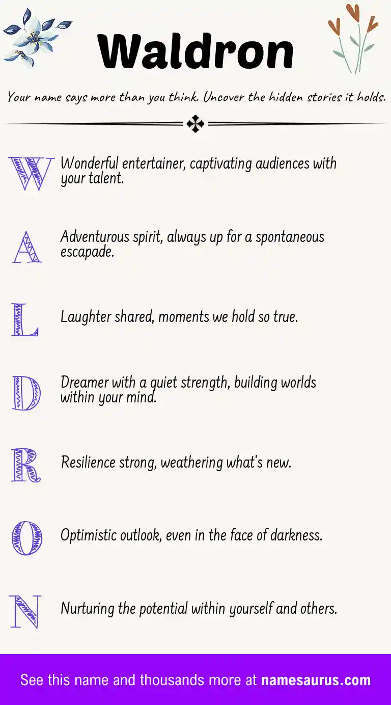 Acrostic poem about Waldron.