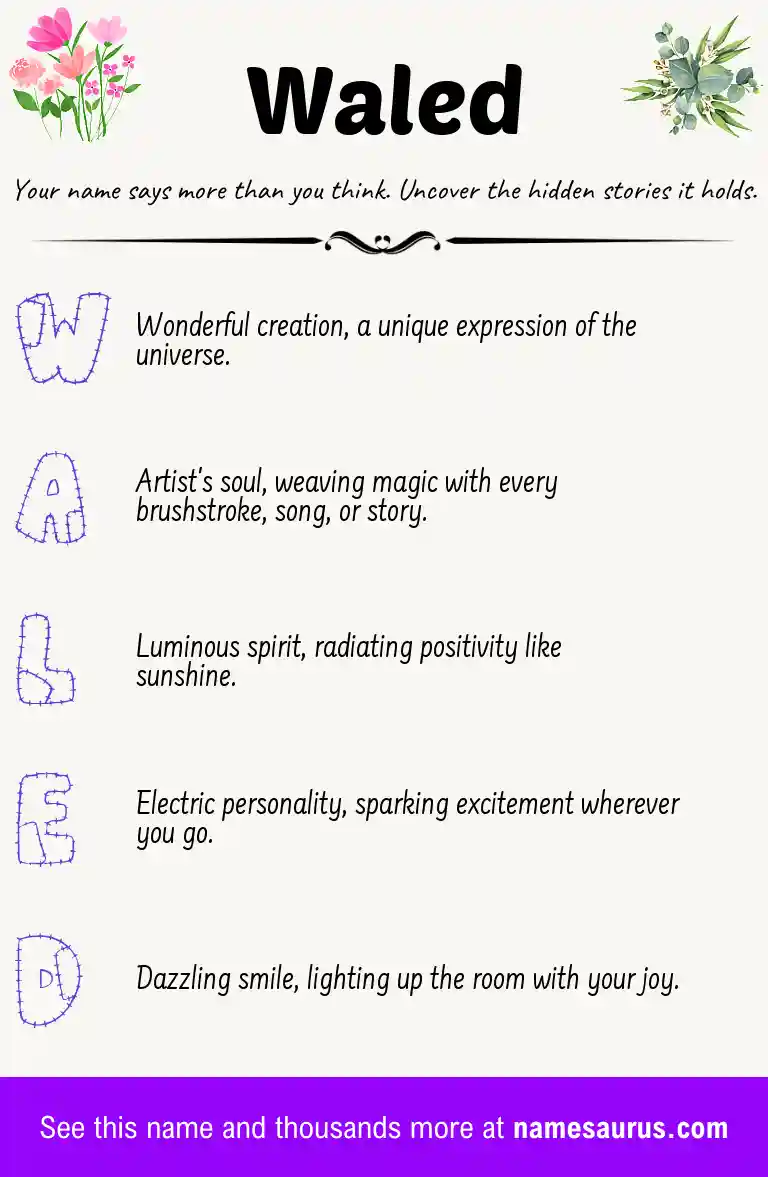 Acrostic poem about Waled.