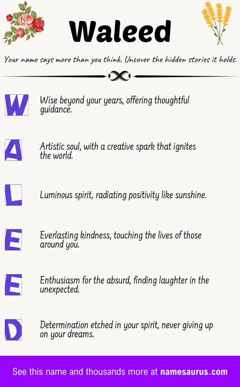 Acrostic poem about Waleed.