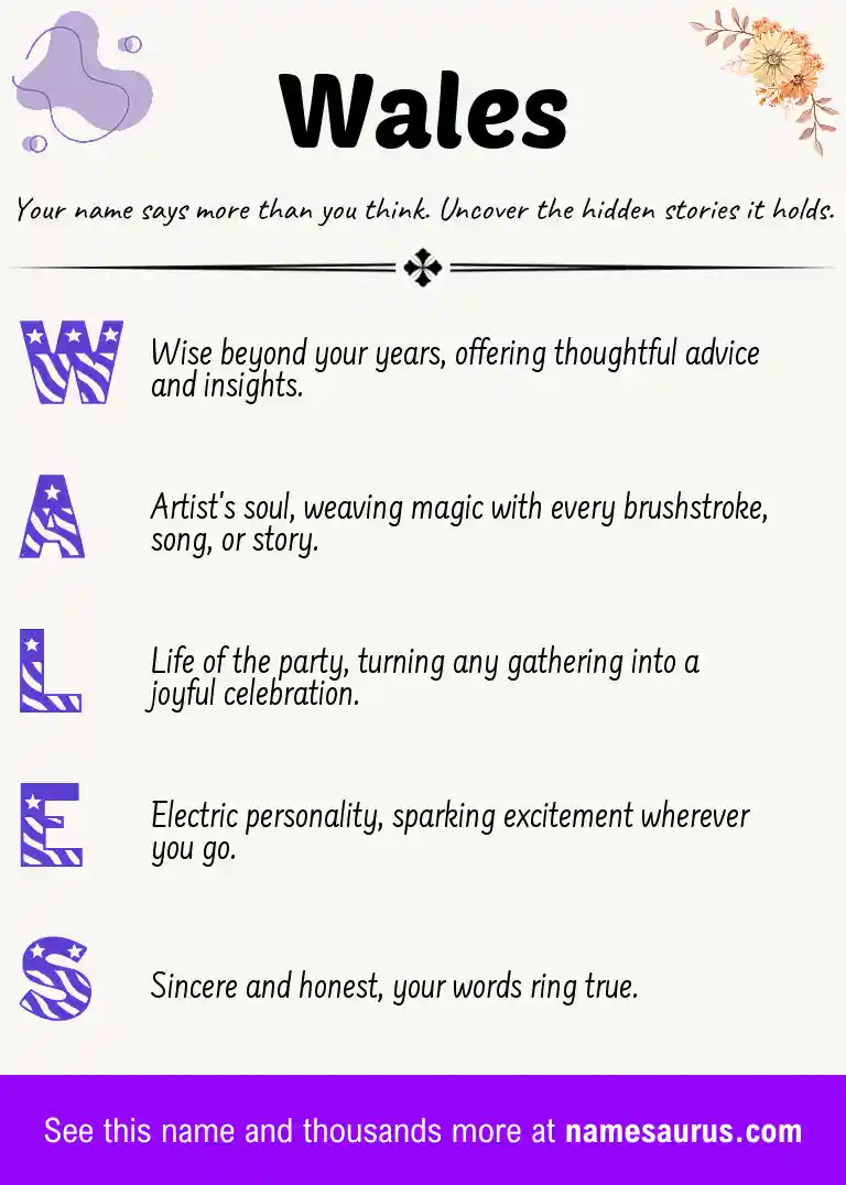 Acrostic poem about Wales.