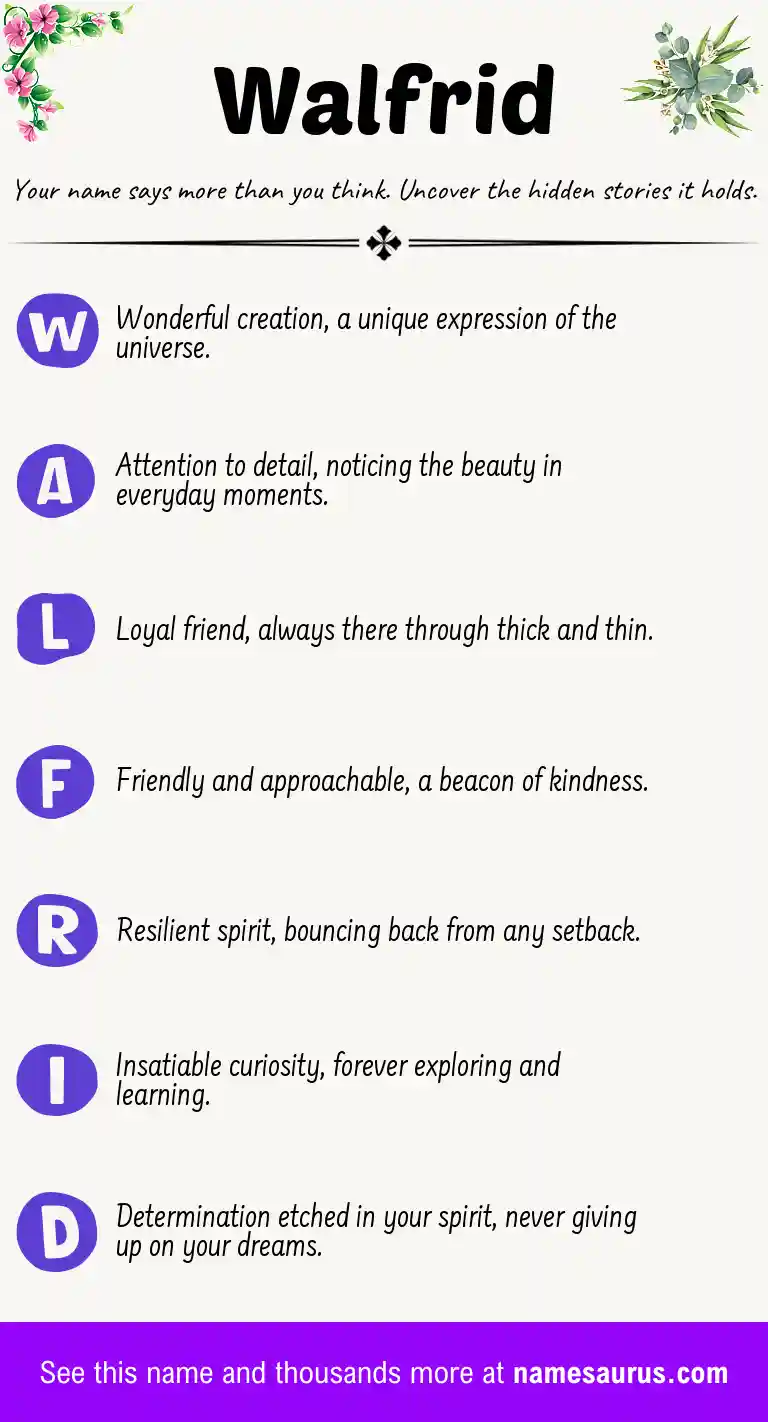 Acrostic poem about Walfrid.