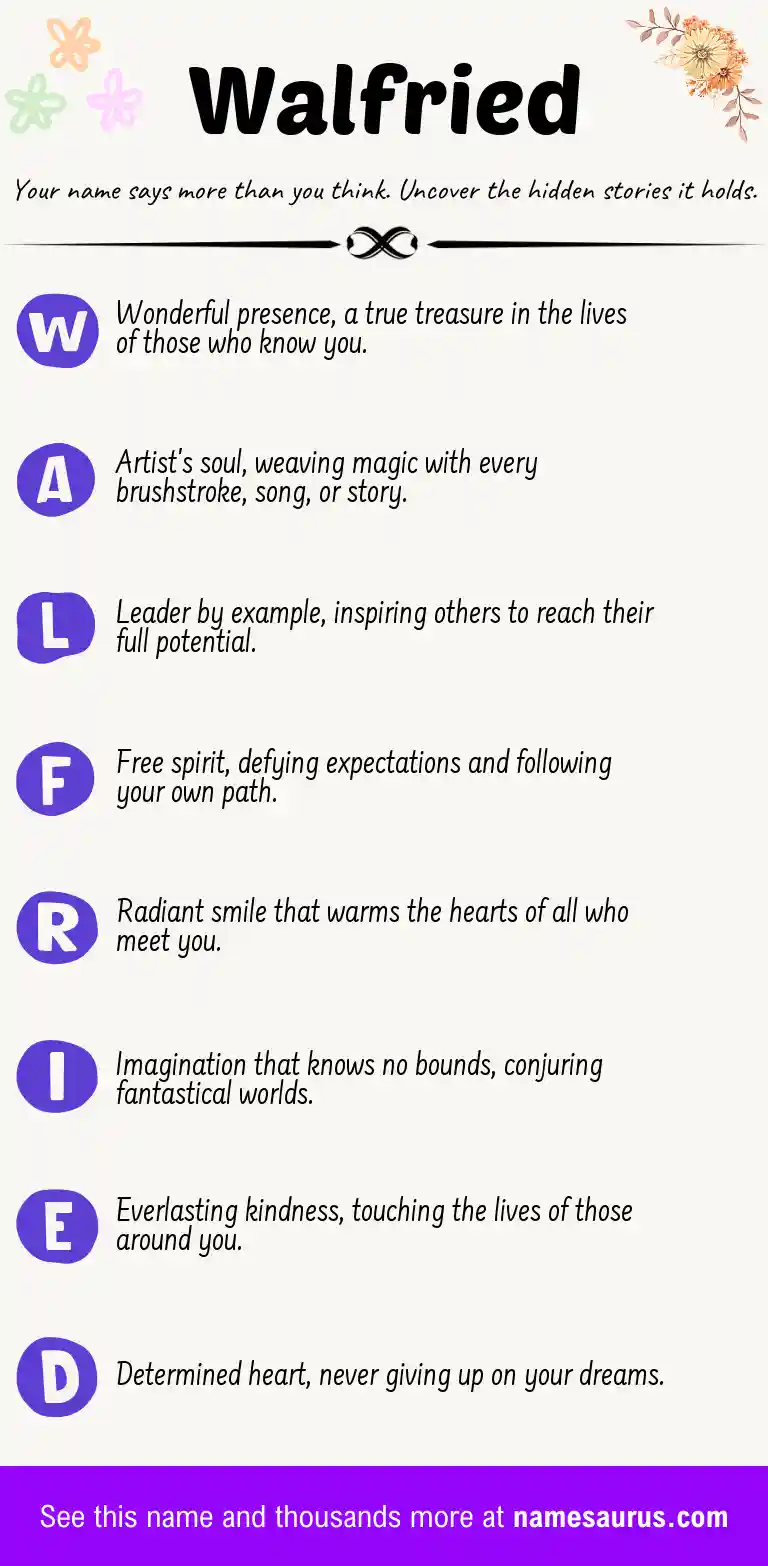 Acrostic poem about Walfried.