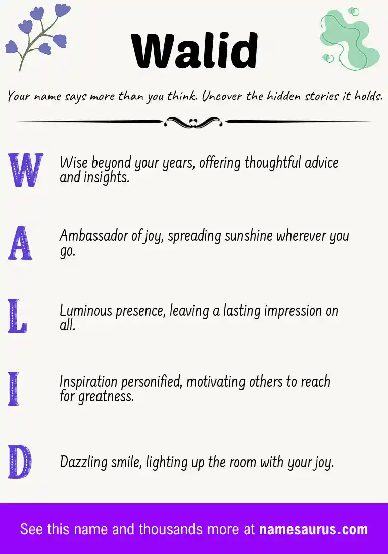 Acrostic poem about Walid.