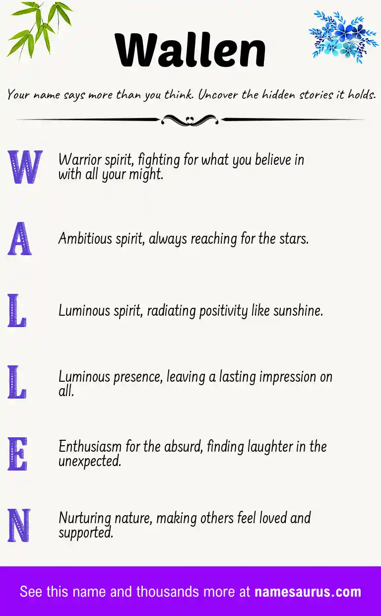 Acrostic poem about Wallen.
