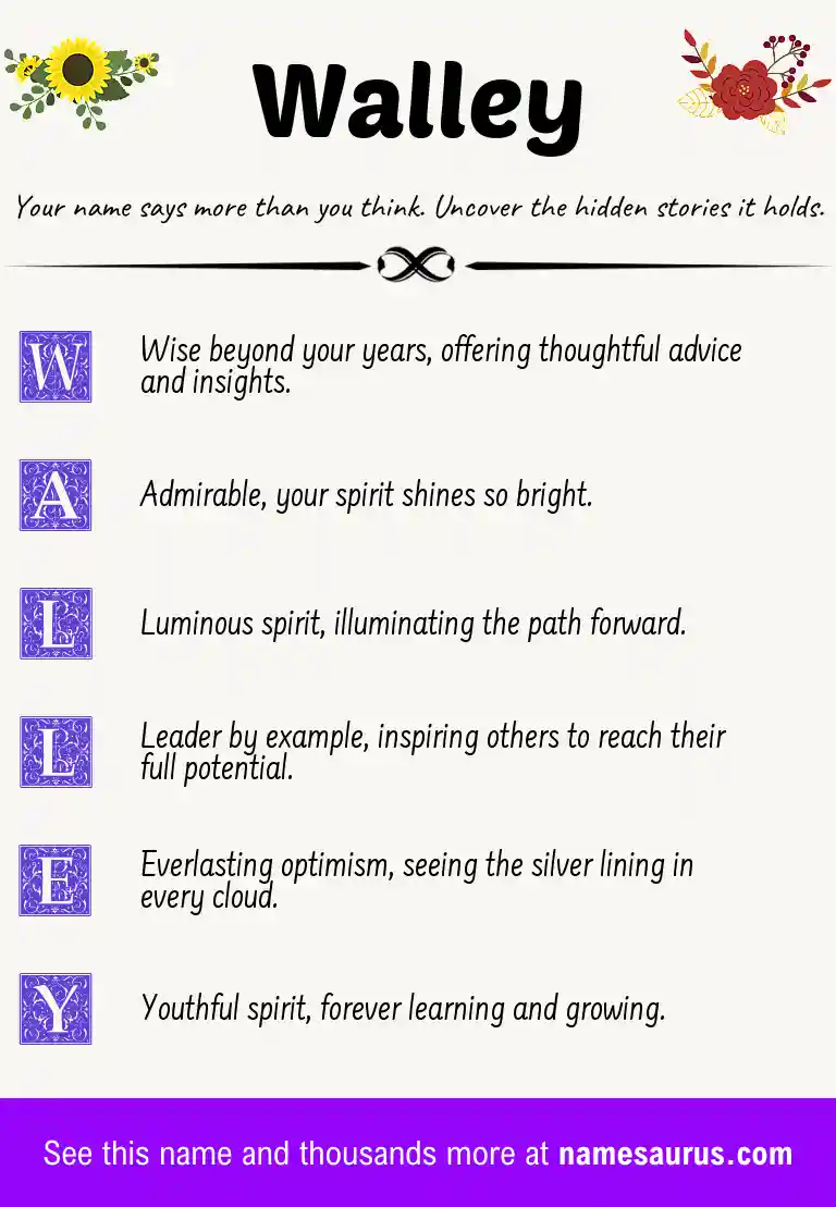 Acrostic poem about Walley.
