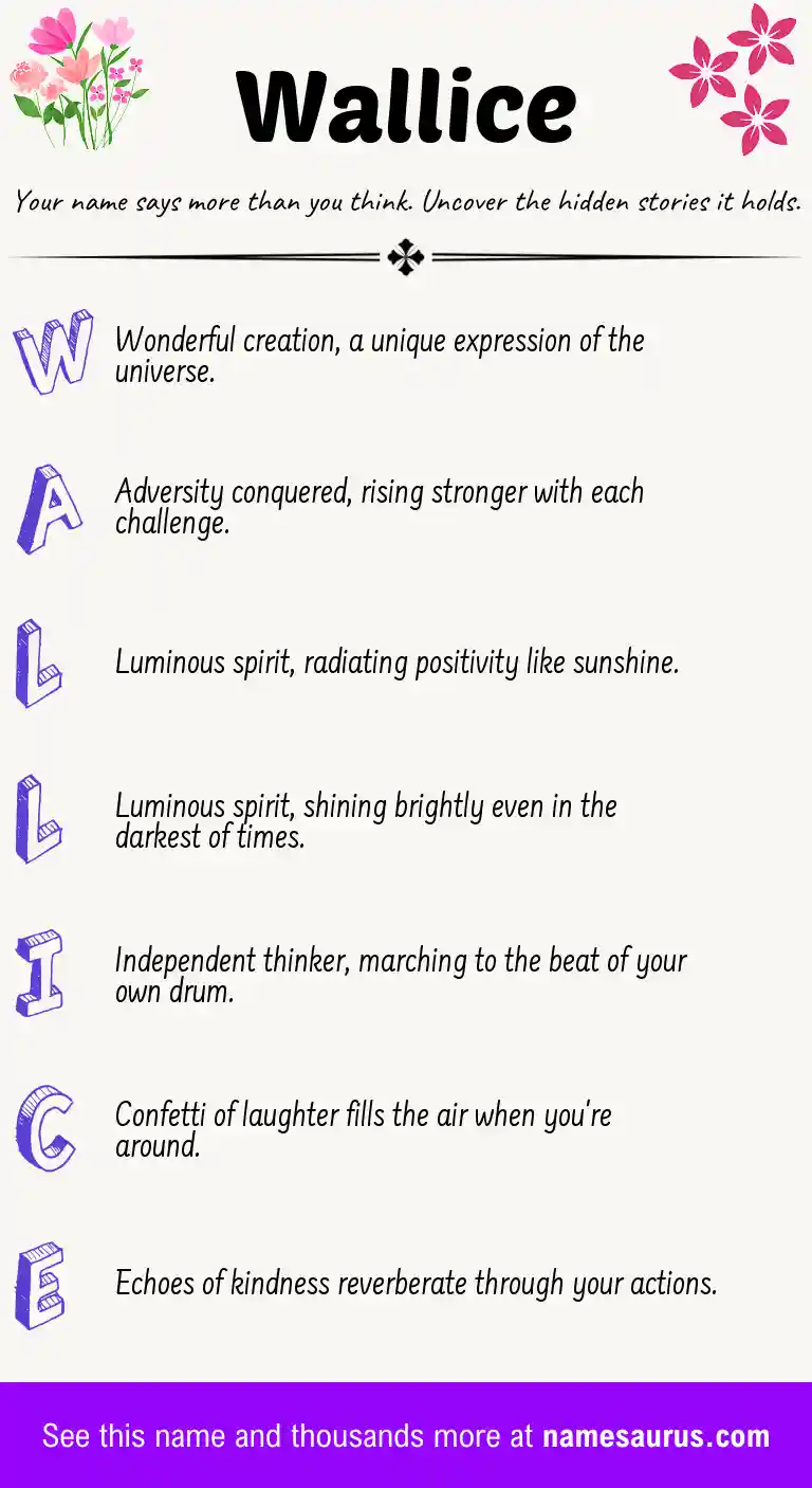 Acrostic poem about Wallice.