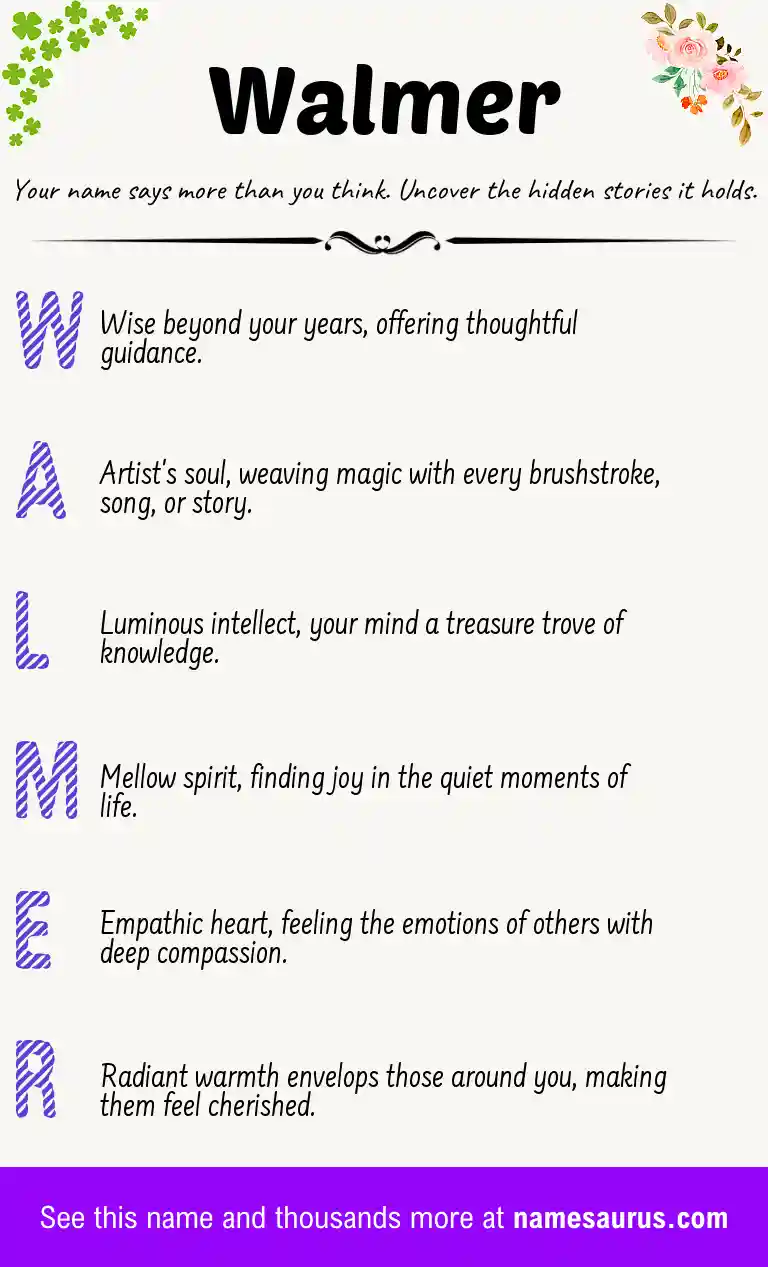 Acrostic poem about Walmer.