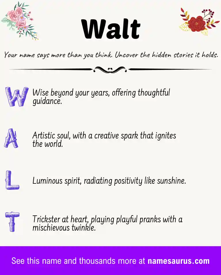 Acrostic poem about Walt.