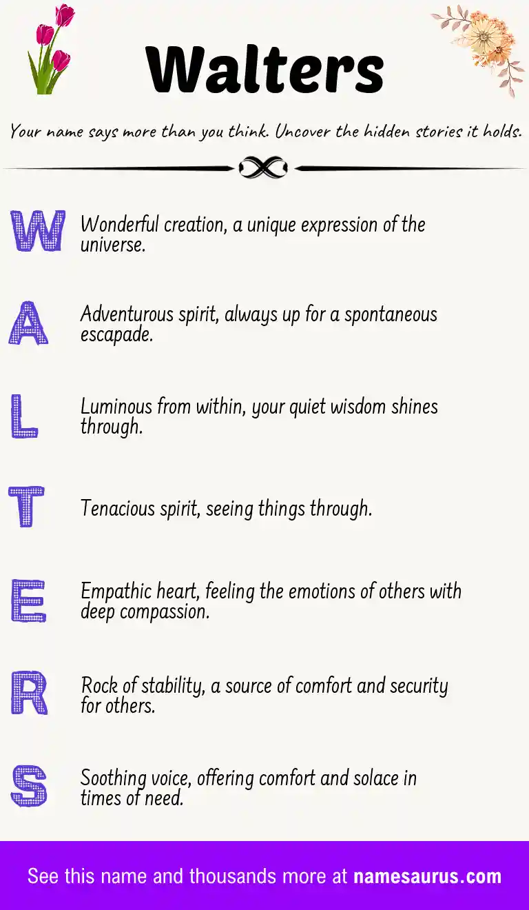 Acrostic poem about Walters.