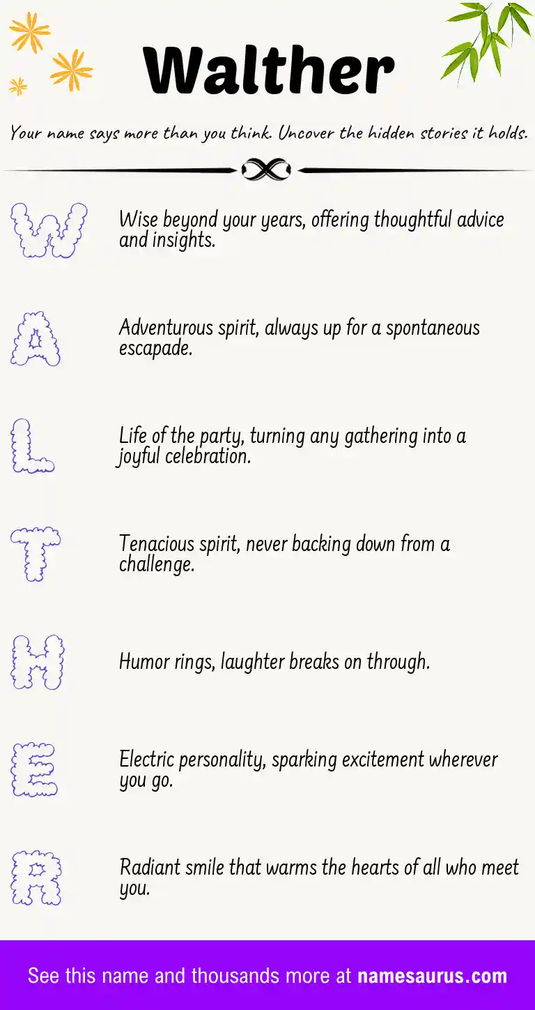 Acrostic poem about Walther.