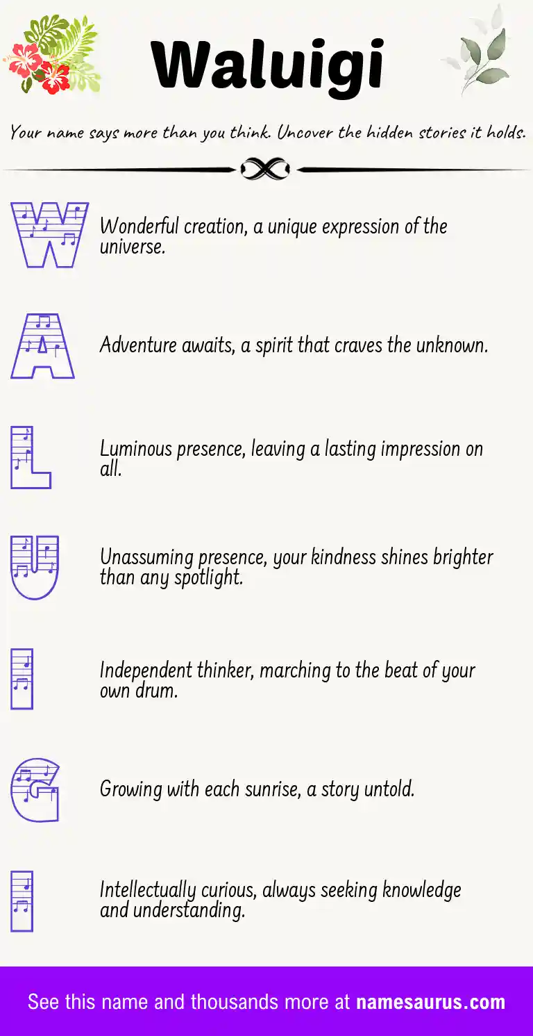 Acrostic poem about Waluigi.