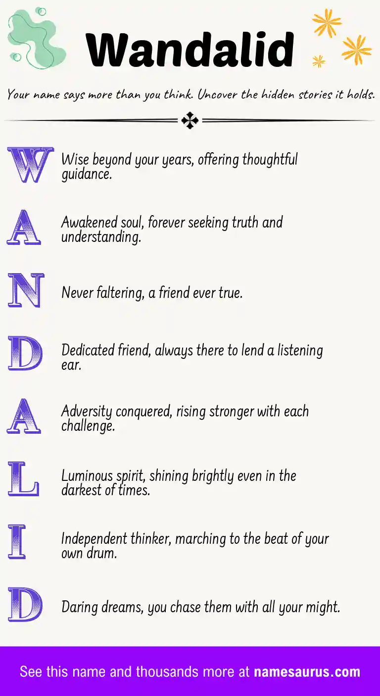 Acrostic poem about Wandalid.